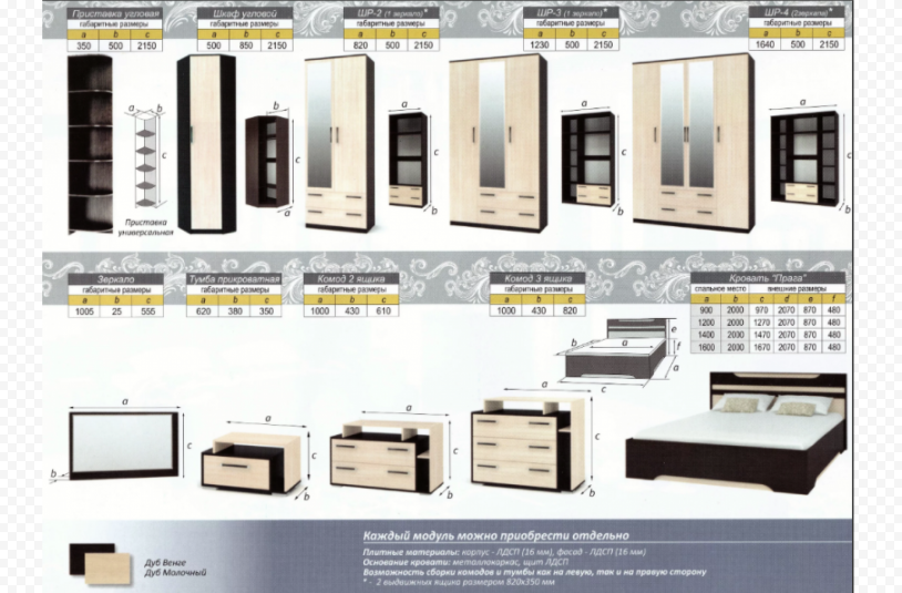 Браво мебель каталог. Спальный гарнитур Прага Браво мебель. Шкаф шр4 Прага. Шкаф ШР-2 Прага Браво. Спальня Прага Браво.